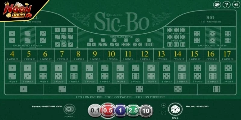 Cần quản lý cảm xúc và vốn trong sicbo Ngonclub